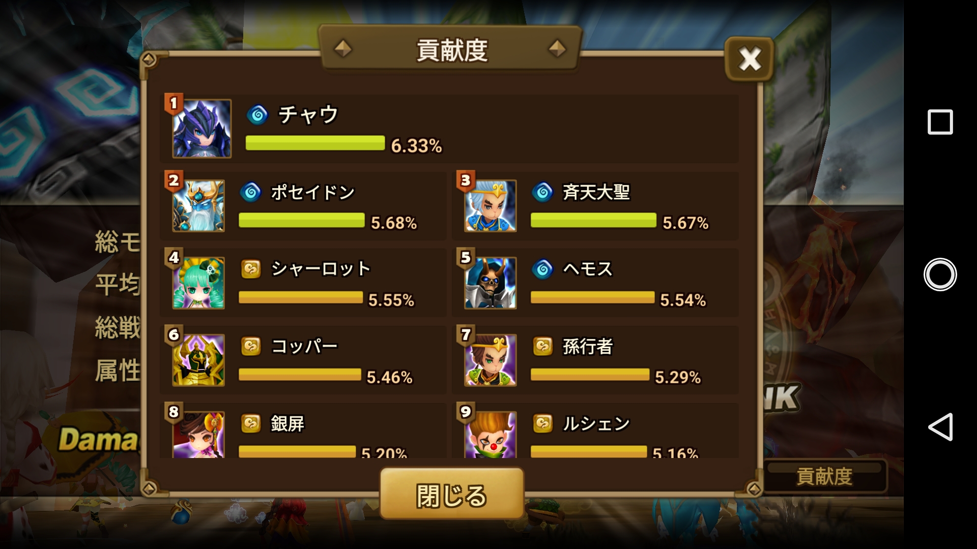 ワールドボス メンバー