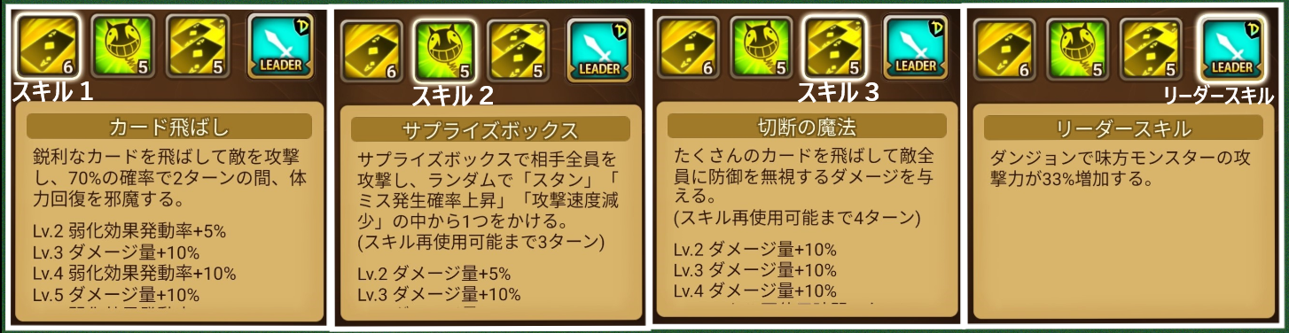 ルシェン スキル一覧