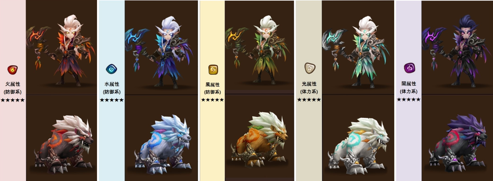 ドルイド　全属性