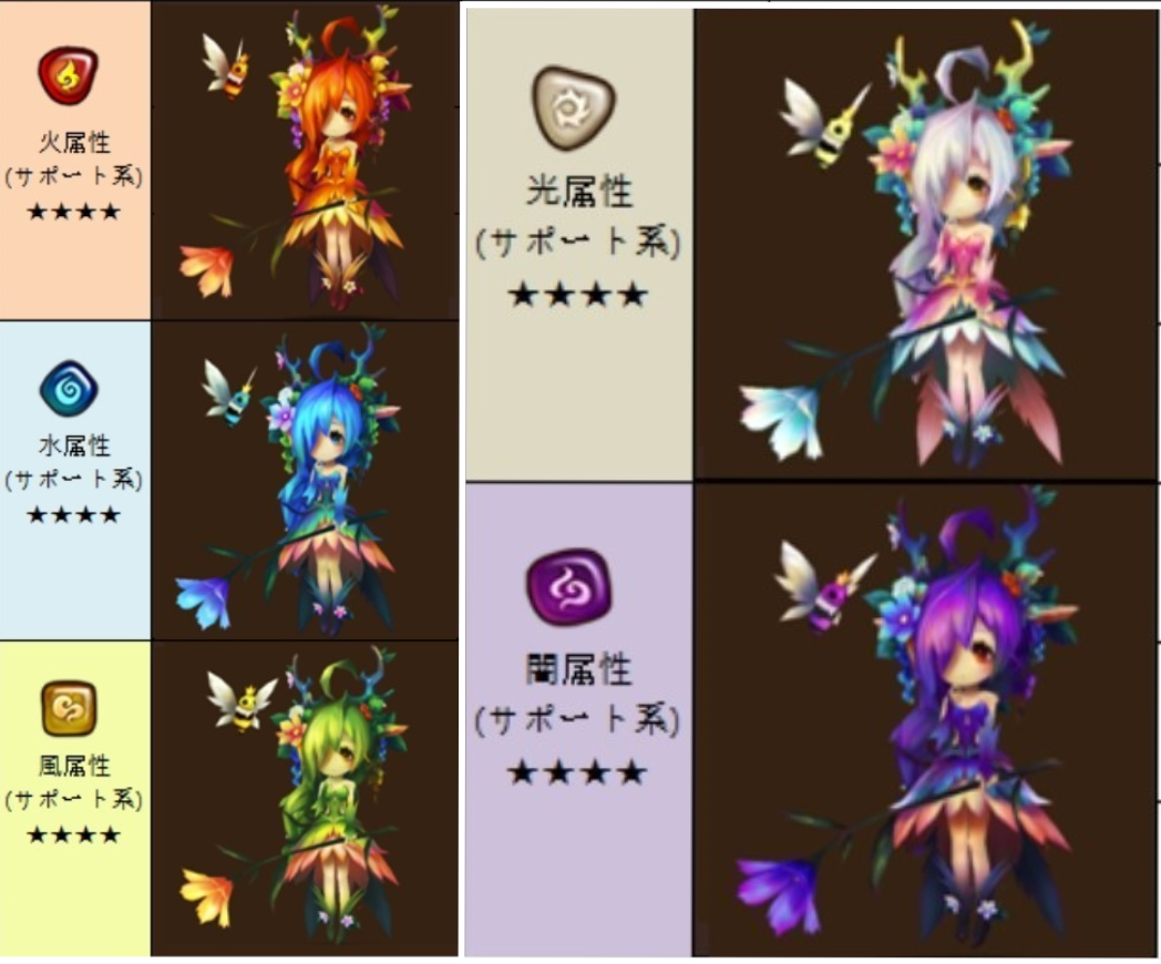 ドリアード　全属性