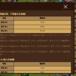 ガチャの確率が出たーヽ(^o^)丿