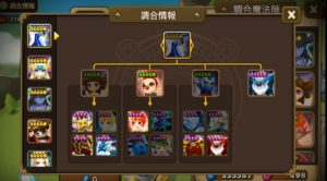 調合モンスターはガチャでは出なくなっていた！？