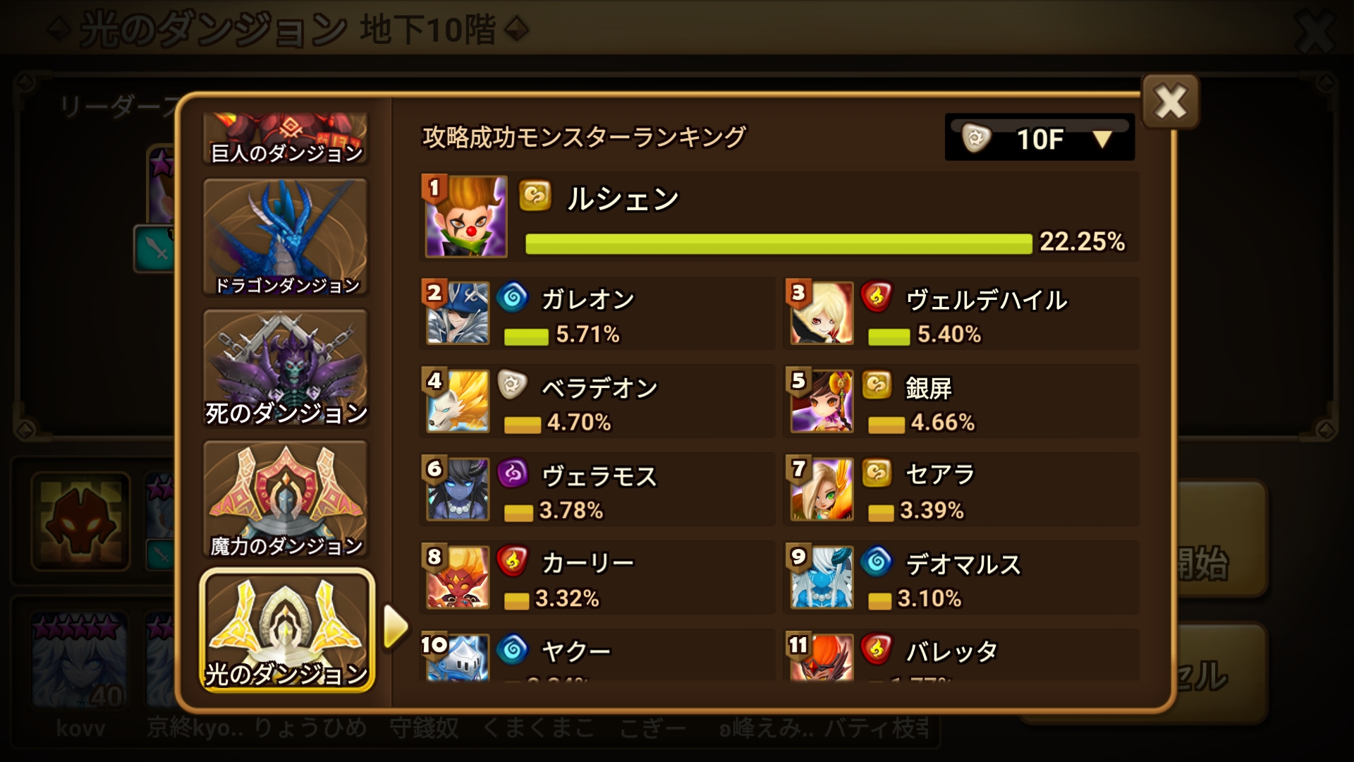 光のダンジョン　攻略モンスターランキング