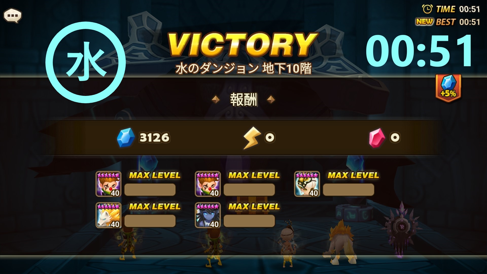 水のダンジョン 高速化