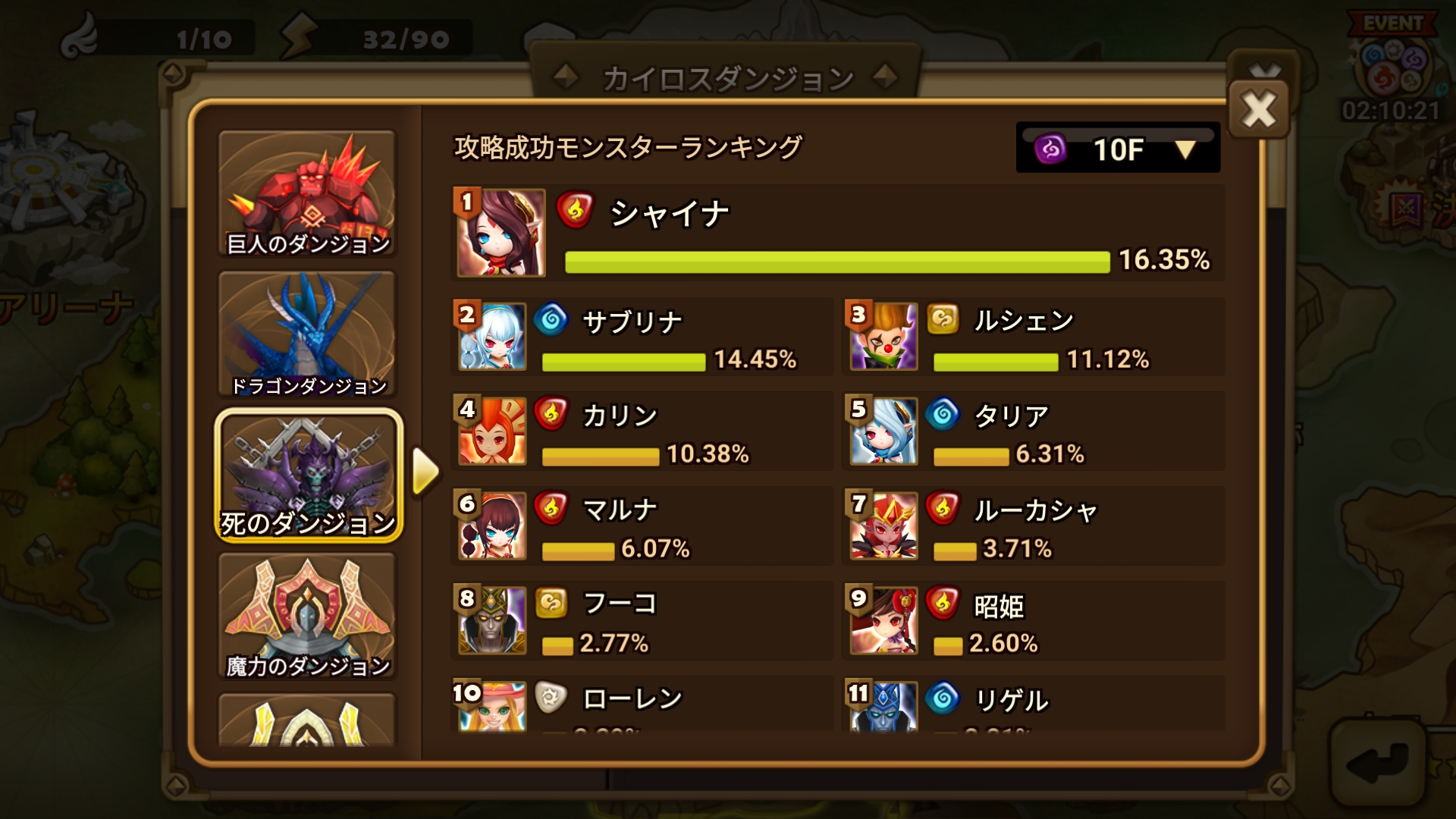 攻略成功モンスターランキング　死のダンジョン