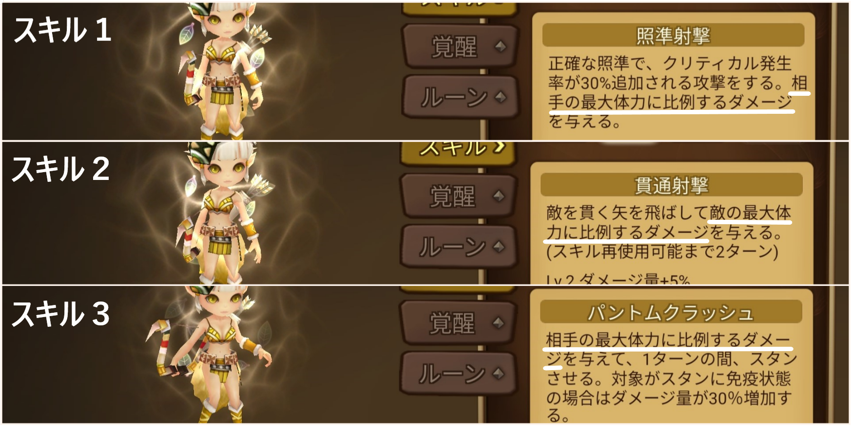 リン　スキル　敵の最大体力比例ダメージ