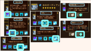 水のダンジョンBEST TIME　水ガーディアンスキル確認等