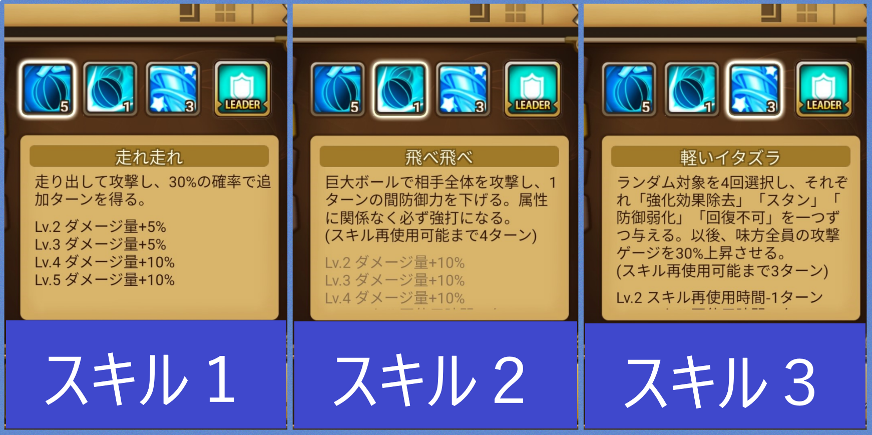 オリオン スキル