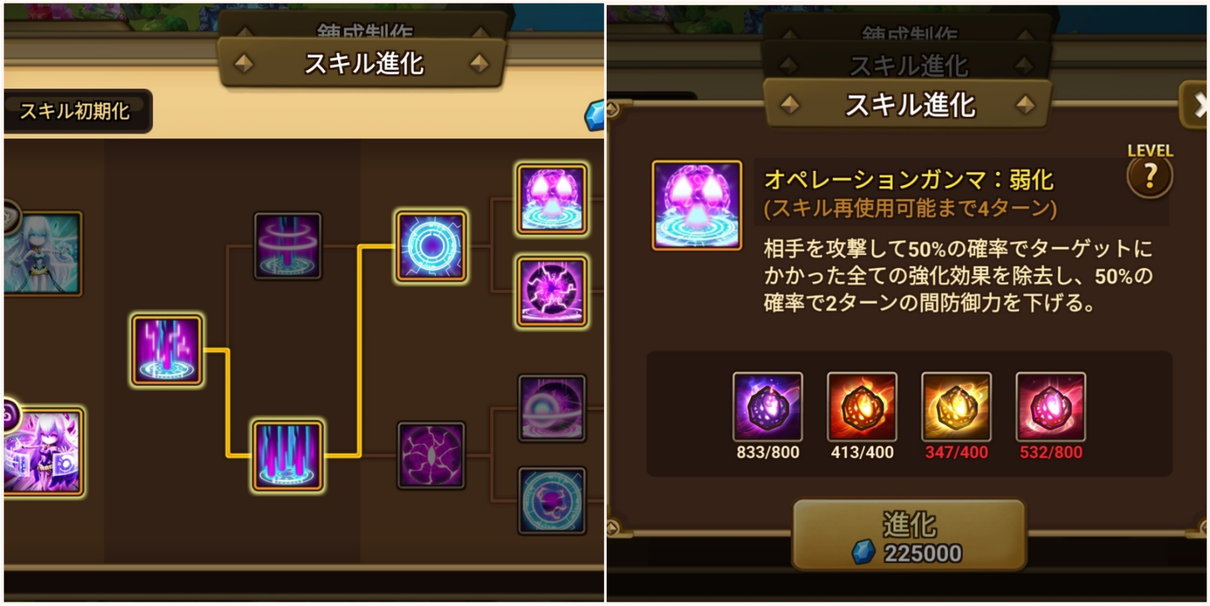 ホムンクルス スキル進化