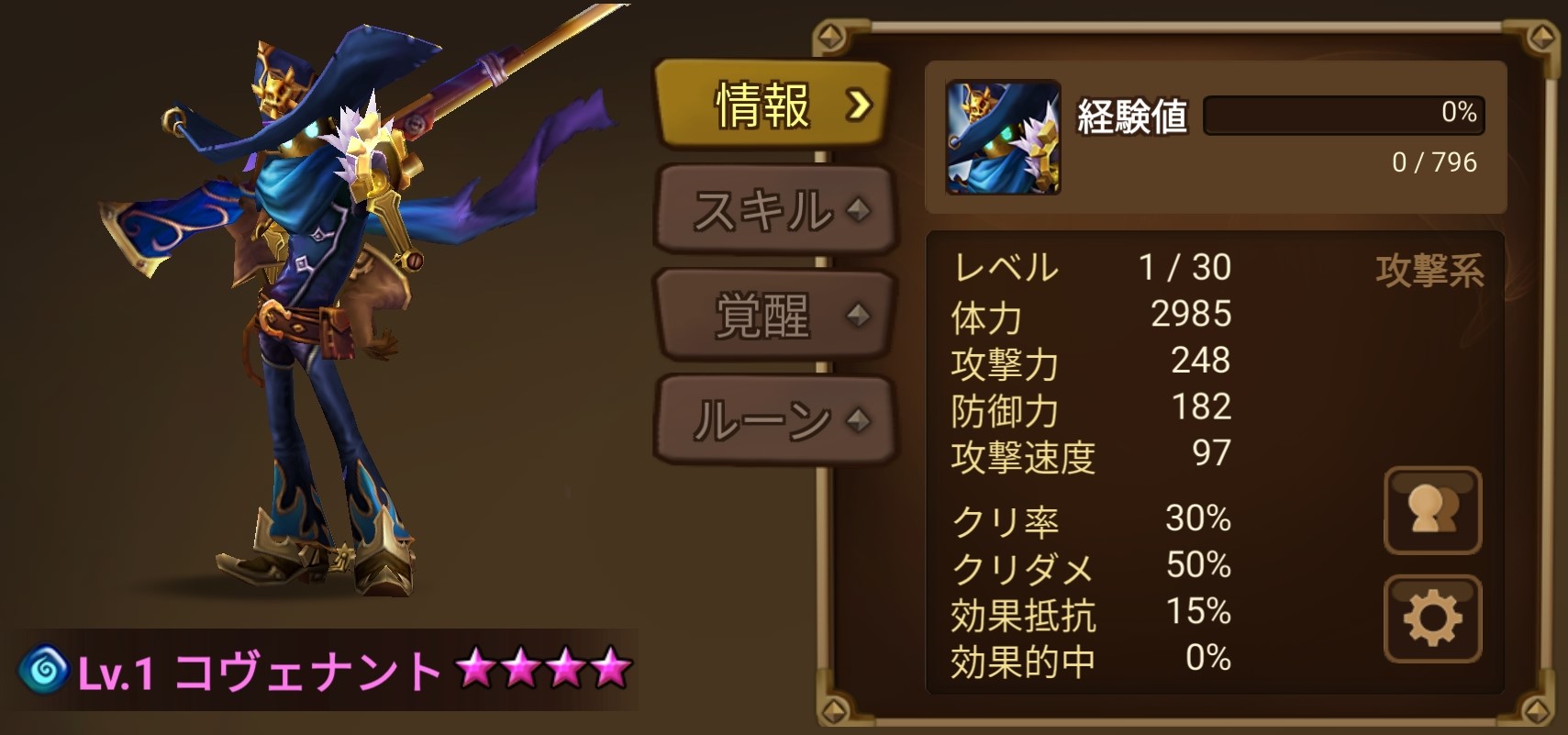 コヴェナント　ステータス