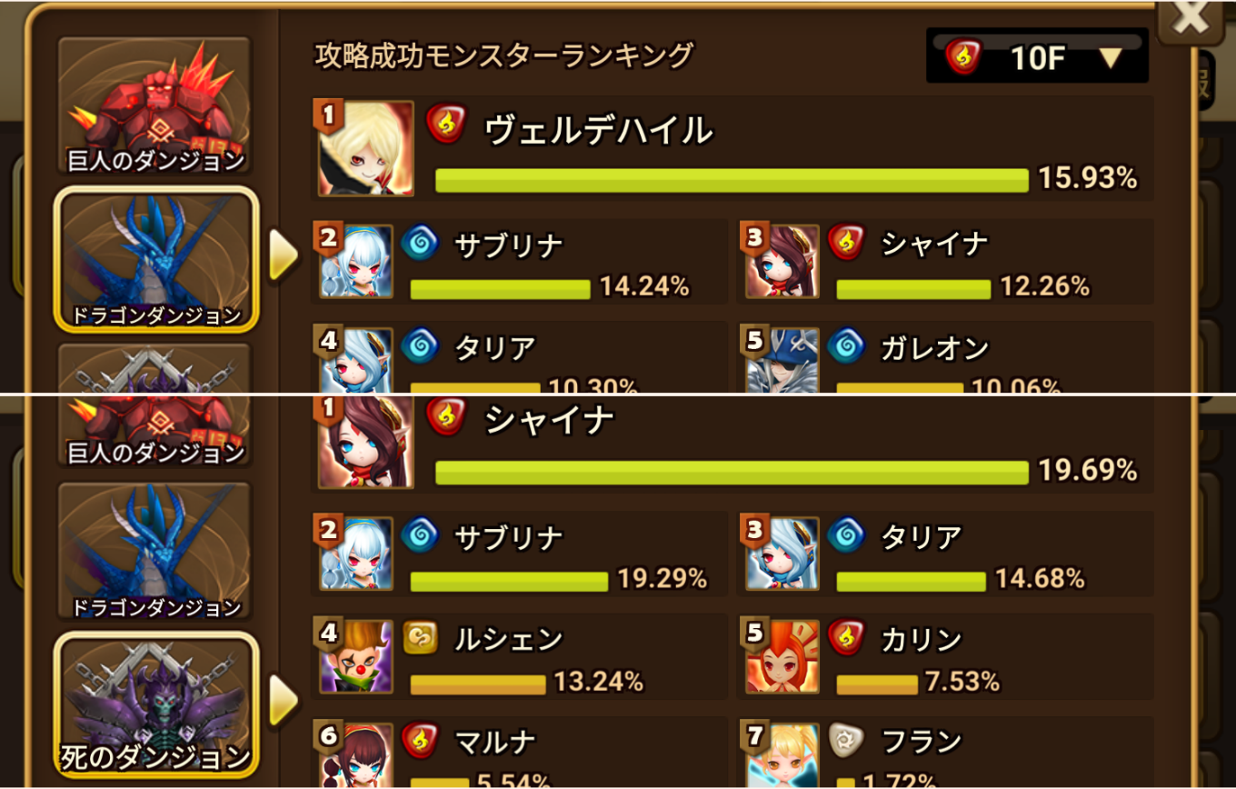 ドラゴンダンジョン 死のダンジョン