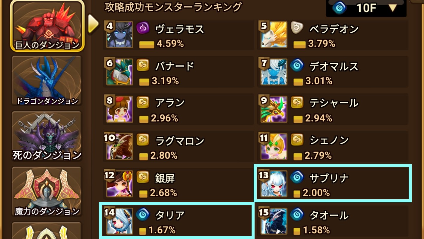 巨人ダンジョン１０階