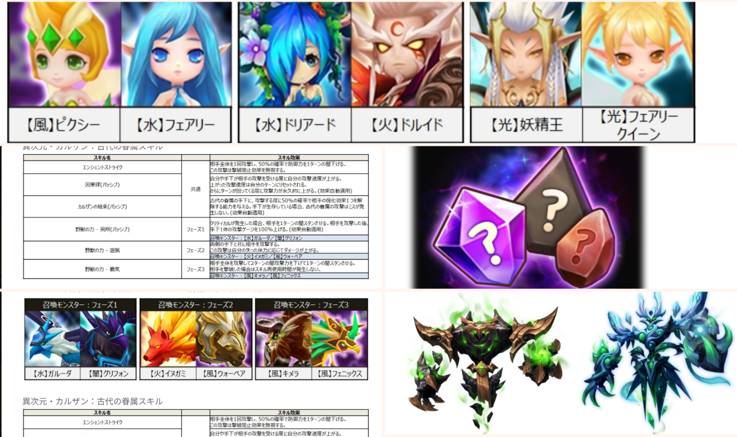 次元ホール確認