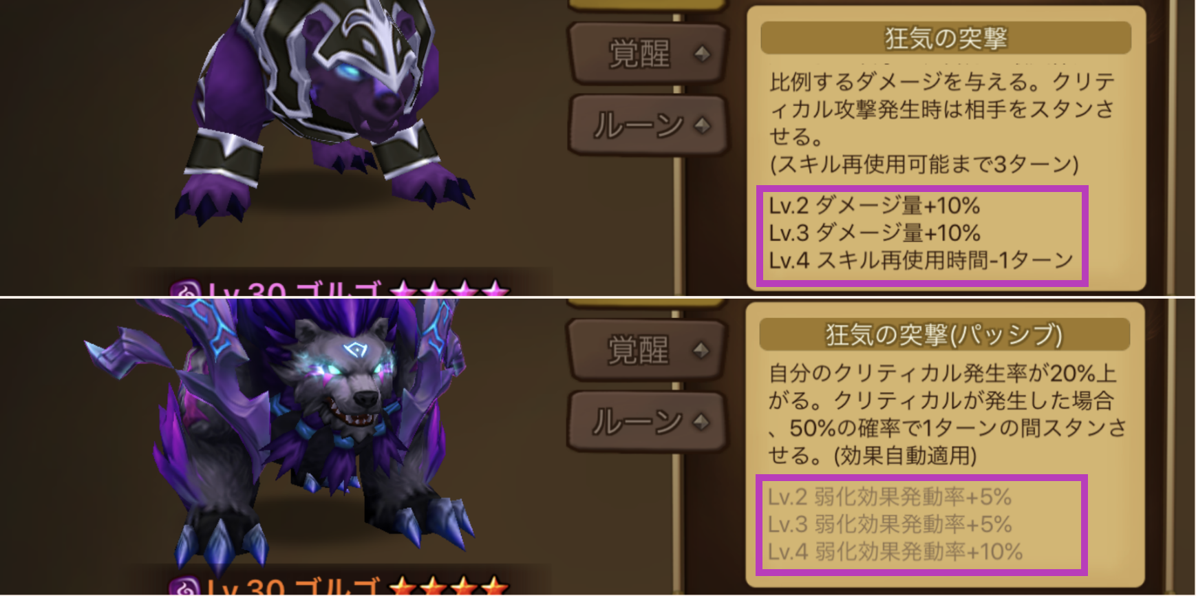 スキル３　スキルアップ