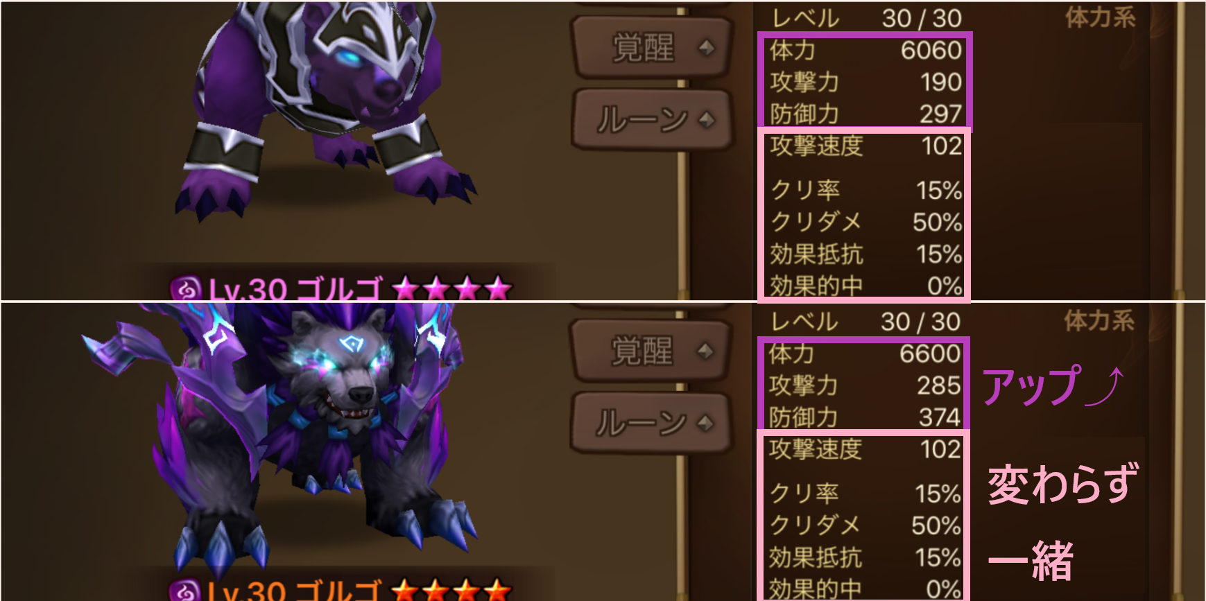 ゴルゴ　ステータス　変更部分