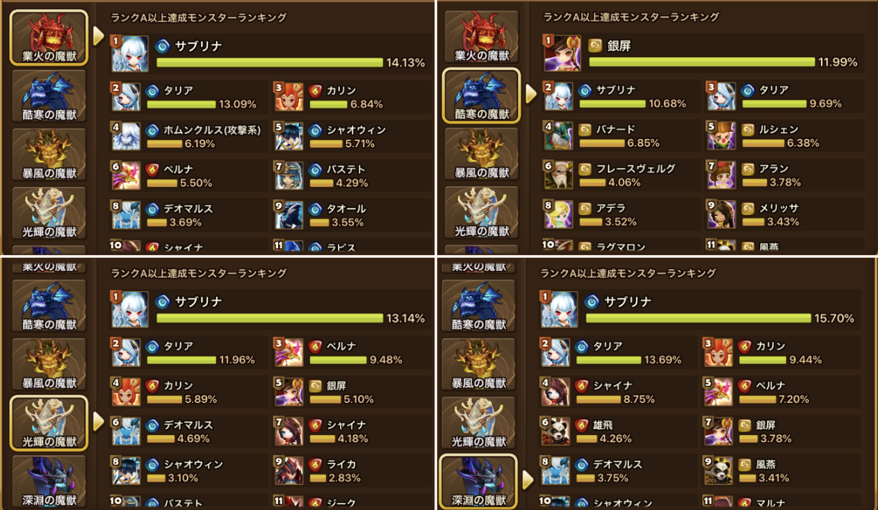 異界ダンジョン