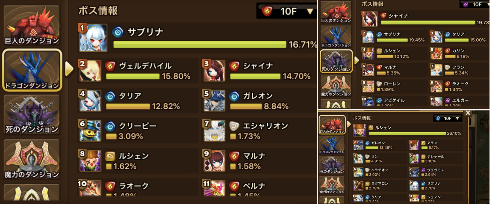 ダンジョン　ルーン