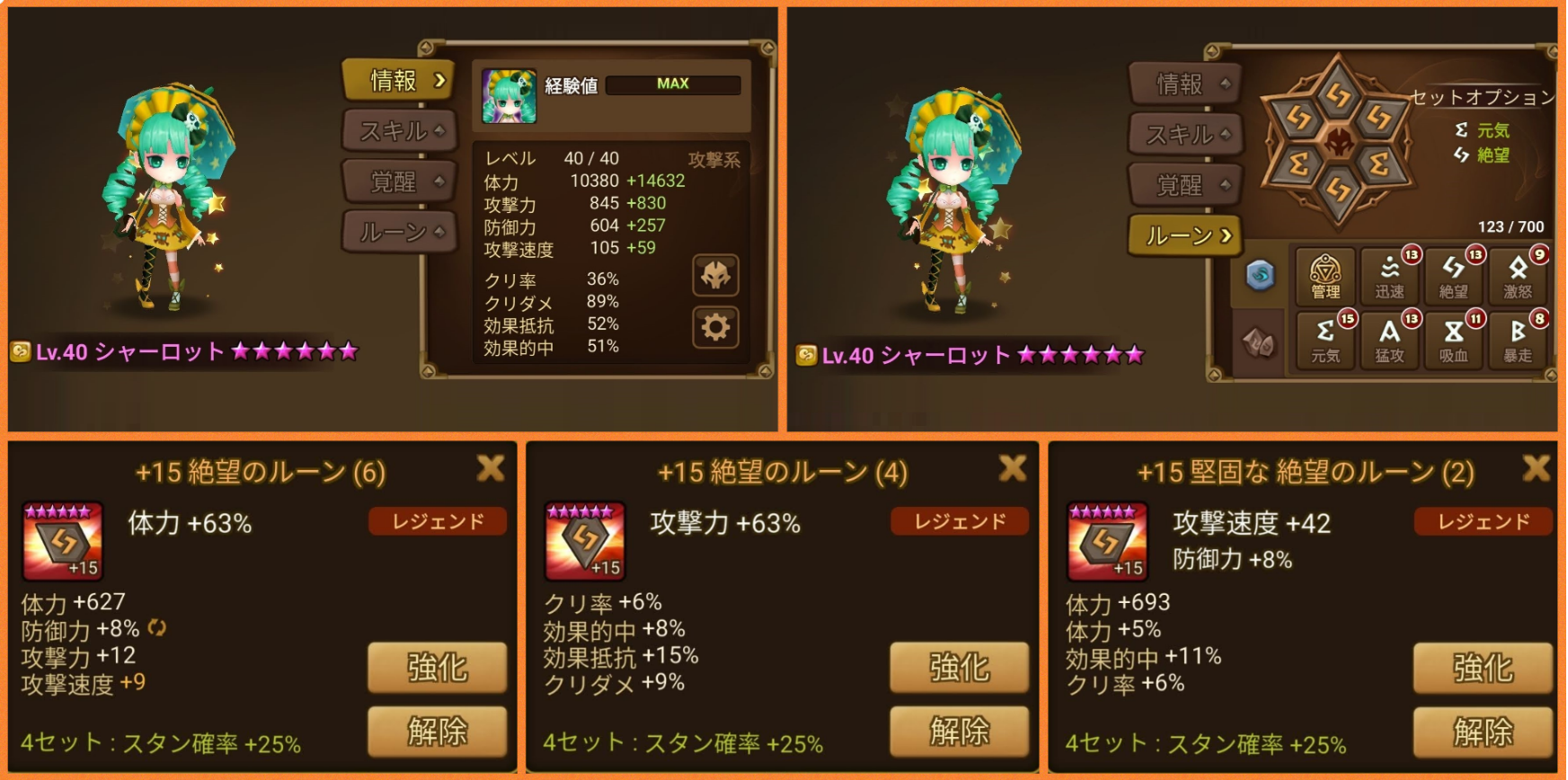 シャーロット　サブアカウント