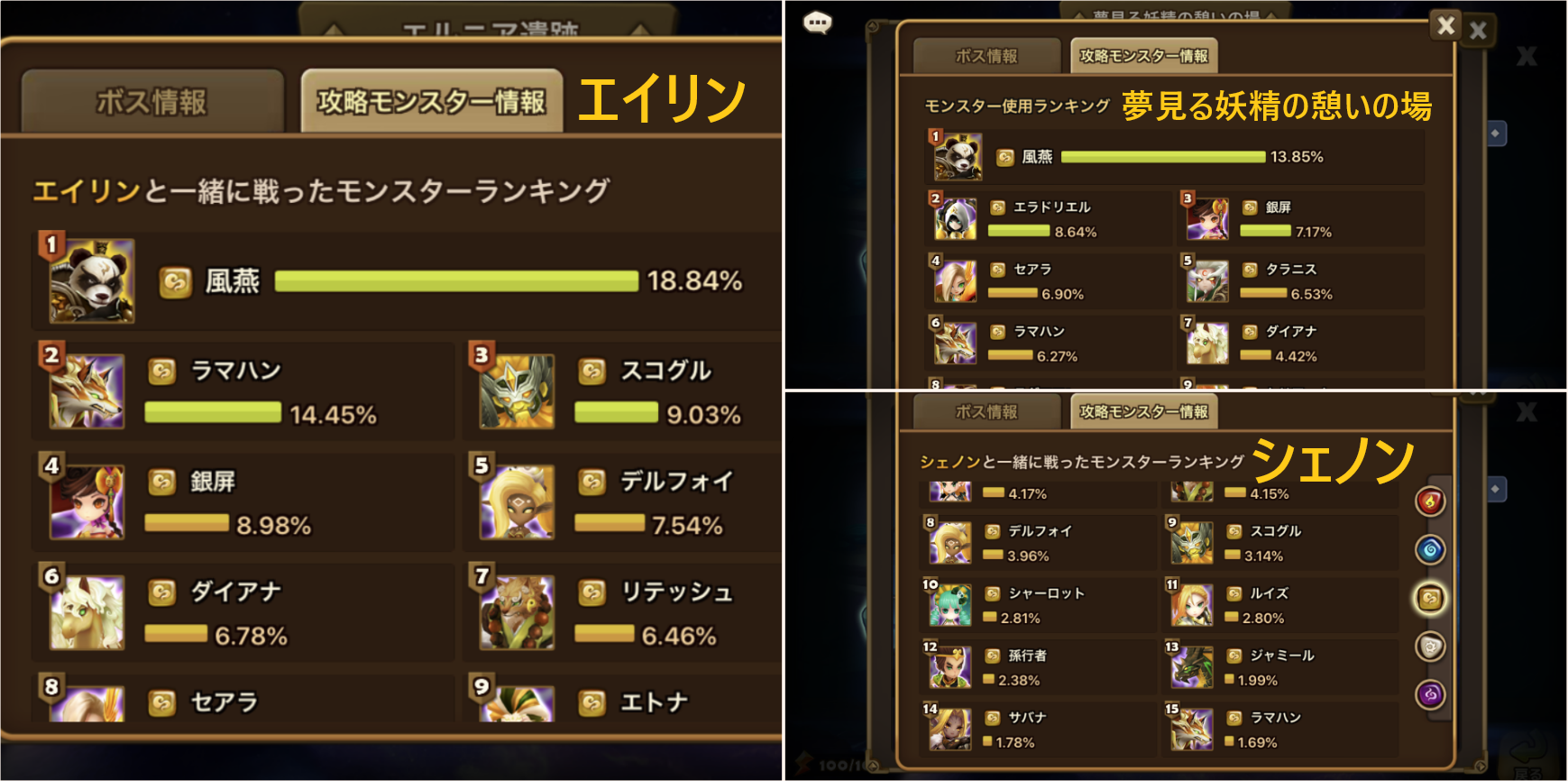 エイリン　シェノン　夢見る妖精の憩いの場